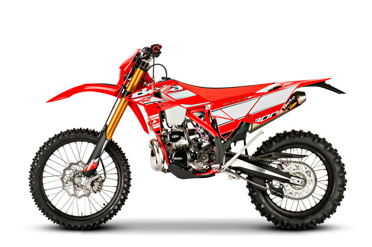 Beta-300-R