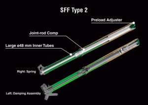 1-Fork